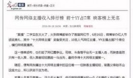 最新爆料主播排行榜,揭秘热门主播风云榜